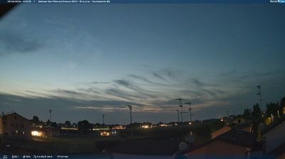 immagine della webcam nei dintorni di Sermide: webcam San Felice sul Panaro