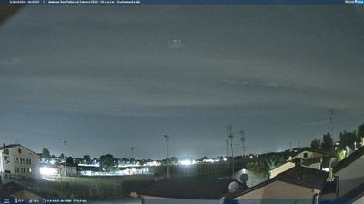 immagine della webcam nei dintorni di Reggiolo: webcam San Felice sul Panaro