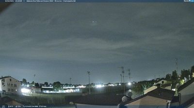 Preview delle webcam di San Felice sul Panaro