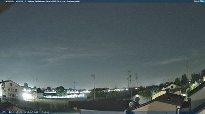 Preview delle webcam di San Felice sul Panaro