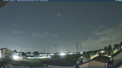 immagine della webcam nei dintorni di Carpi: webcam San Felice sul Panaro