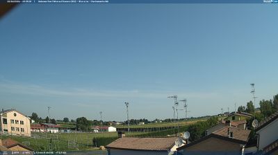 immagine della webcam nei dintorni di Carpi: webcam San Felice sul Panaro