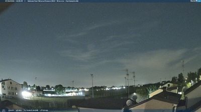 immagine della webcam nei dintorni di Reggiolo: webcam San Felice sul Panaro