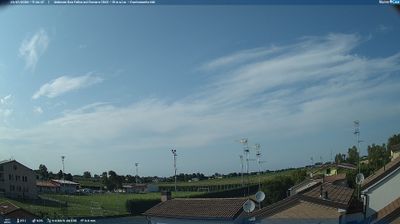immagine della webcam nei dintorni di Pegognaga: webcam San Felice sul Panaro