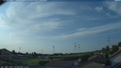 immagine della webcam nei dintorni di Novi di Modena: webcam San Felice sul Panaro