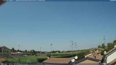 immagine della webcam nei dintorni di Decima: webcam San Felice sul Panaro