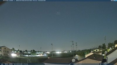 Preview delle webcam di San Felice sul Panaro