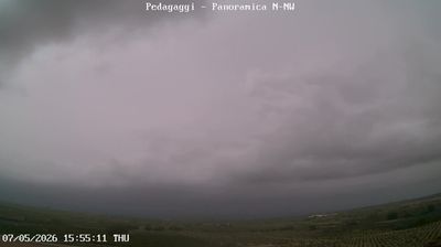 immagine della webcam nei dintorni di Priolo Gargallo: webcam Francofonte