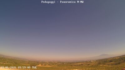 immagine della webcam nei dintorni di Priolo Gargallo: webcam Francofonte