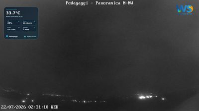 immagine della webcam nei dintorni di Chiaramonte Gulfi: webcam Francofonte