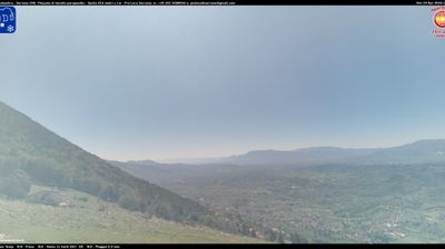 immagine della webcam nei dintorni di Cappadocia: webcam Serrone