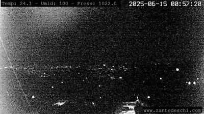 immagine della webcam nei dintorni di Monzambano: webcam Marano di Valpolicella