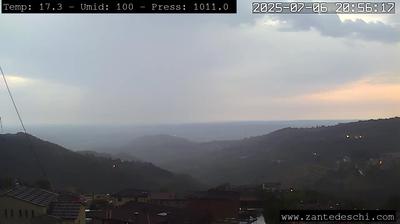 immagine della webcam nei dintorni di Caprino Veronese: webcam Marano di Valpolicella