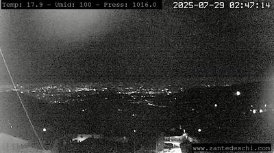 immagine della webcam nei dintorni di Mizzole: webcam Marano di Valpolicella
