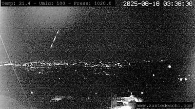 immagine della webcam nei dintorni di Sant'Anna d'Alfaedo: webcam Marano di Valpolicella