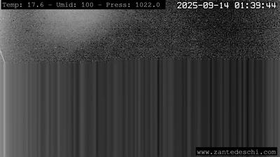immagine della webcam nei dintorni di Monzambano: webcam Marano di Valpolicella