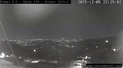 immagine della webcam nei dintorni di San Zeno di Montagna: webcam Marano di Valpolicella