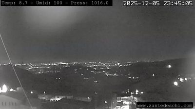 immagine della webcam nei dintorni di Pescantina: webcam Marano di Valpolicella