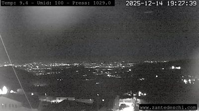 immagine della webcam nei dintorni di Soave: webcam Marano di Valpolicella