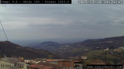 immagine della webcam nei dintorni di Caprino Veronese: webcam Marano di Valpolicella