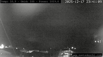 immagine della webcam nei dintorni di San Pietro in Cariano: webcam Marano di Valpolicella