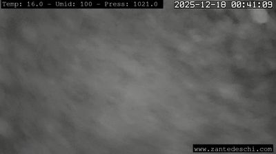 immagine della webcam nei dintorni di San Pietro in Cariano: webcam Marano di Valpolicella