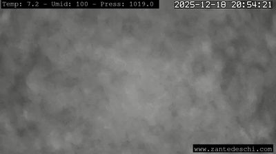 immagine della webcam nei dintorni di San Pietro in Cariano: webcam Marano di Valpolicella