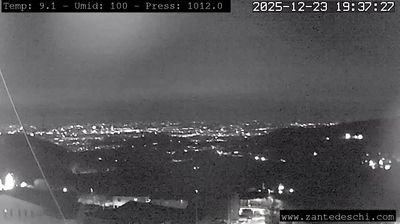 immagine della webcam nei dintorni di Verona: webcam Marano di Valpolicella