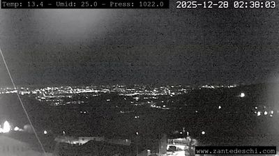 immagine della webcam nei dintorni di Malga San Giorgio: webcam Marano di Valpolicella