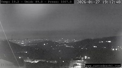 immagine della webcam nei dintorni di Malga San Giorgio: webcam Marano di Valpolicella