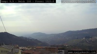 immagine della webcam nei dintorni di Verona: webcam Marano di Valpolicella