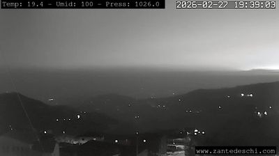 immagine della webcam nei dintorni di Ferrara di Monte Baldo: webcam Marano di Valpolicella