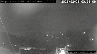 immagine della webcam nei dintorni di Passo delle Fittanze: webcam Marano di Valpolicella