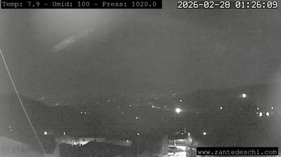 immagine della webcam nei dintorni di Monzambano: webcam Marano di Valpolicella