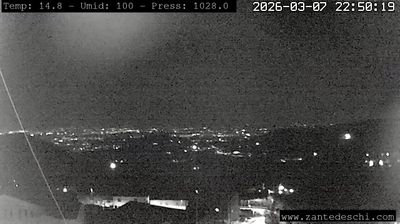 immagine della webcam nei dintorni di Peschiera del Garda: webcam Marano di Valpolicella