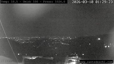 immagine della webcam nei dintorni di Peschiera del Garda: webcam Marano di Valpolicella