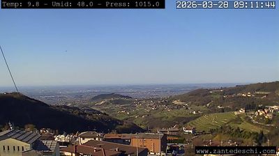 immagine della webcam nei dintorni di Soave: webcam Marano di Valpolicella
