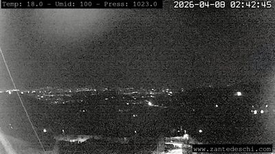 immagine della webcam nei dintorni di Affi: webcam Marano di Valpolicella