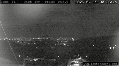 immagine della webcam nei dintorni di Monzambano: webcam Marano di Valpolicella