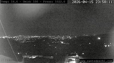 immagine della webcam nei dintorni di Passo delle Fittanze: webcam Marano di Valpolicella