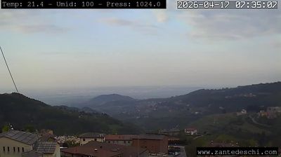 immagine della webcam nei dintorni di Erbezzo: webcam Marano di Valpolicella