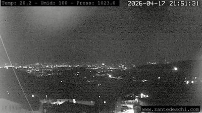 immagine della webcam nei dintorni di Passo delle Fittanze: webcam Marano di Valpolicella