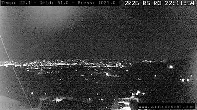 immagine della webcam nei dintorni di Bardolino: webcam Marano di Valpolicella