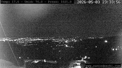 immagine della webcam nei dintorni di Sirmione: webcam Marano di Valpolicella