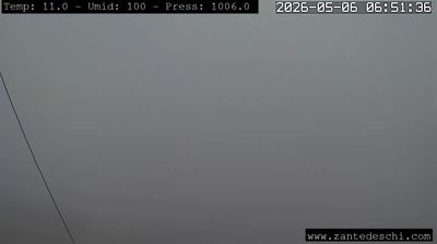 immagine della webcam nei dintorni di Sirmione: webcam Marano di Valpolicella