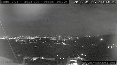 immagine della webcam nei dintorni di Gardaland: webcam Marano di Valpolicella