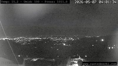 immagine della webcam nei dintorni di Costermano sul Garda: webcam Marano di Valpolicella