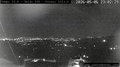 immagine della webcam nei dintorni di Gardaland: webcam Marano di Valpolicella