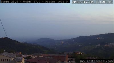 immagine della webcam nei dintorni di Torri del Benaco: webcam Marano di Valpolicella