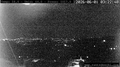 immagine della webcam nei dintorni di Ferrara di Monte Baldo: webcam Marano di Valpolicella
